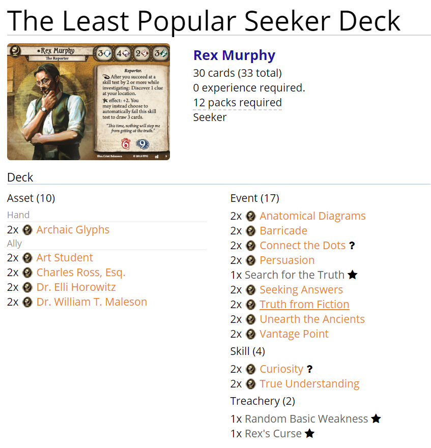 ArkhamDB Arkham Horror: Rex and the least popular Seeker deck