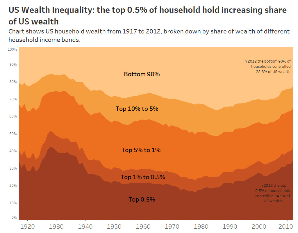 inequality.jpg